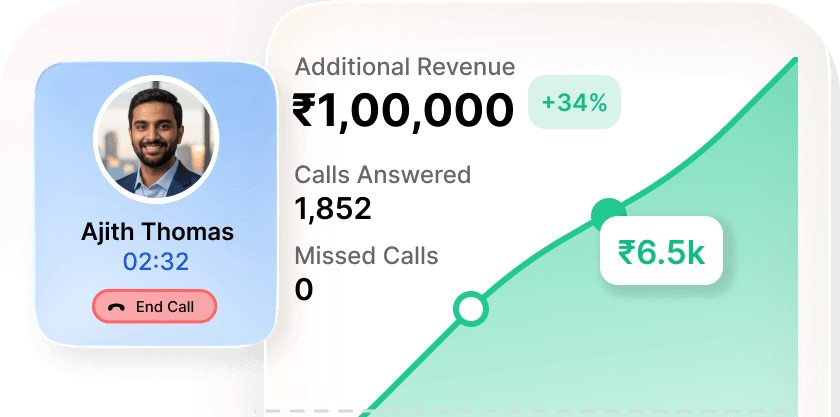 AI sales agent performing automated appointment booking